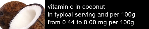 vitamin e in coconut information and values per serving and 100g